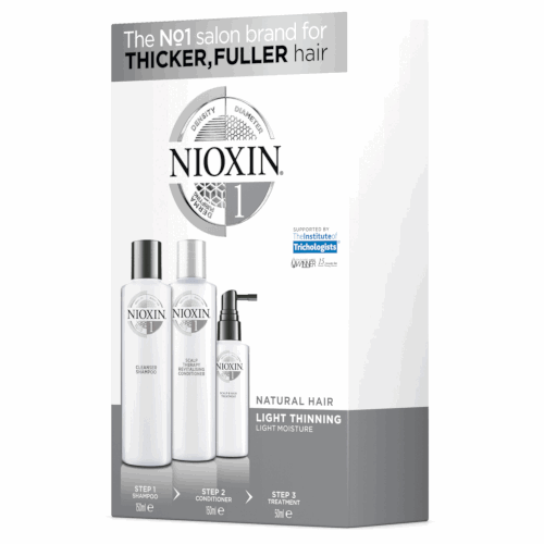 Nioxin System 1 Trio Review | BEAUTY/crew